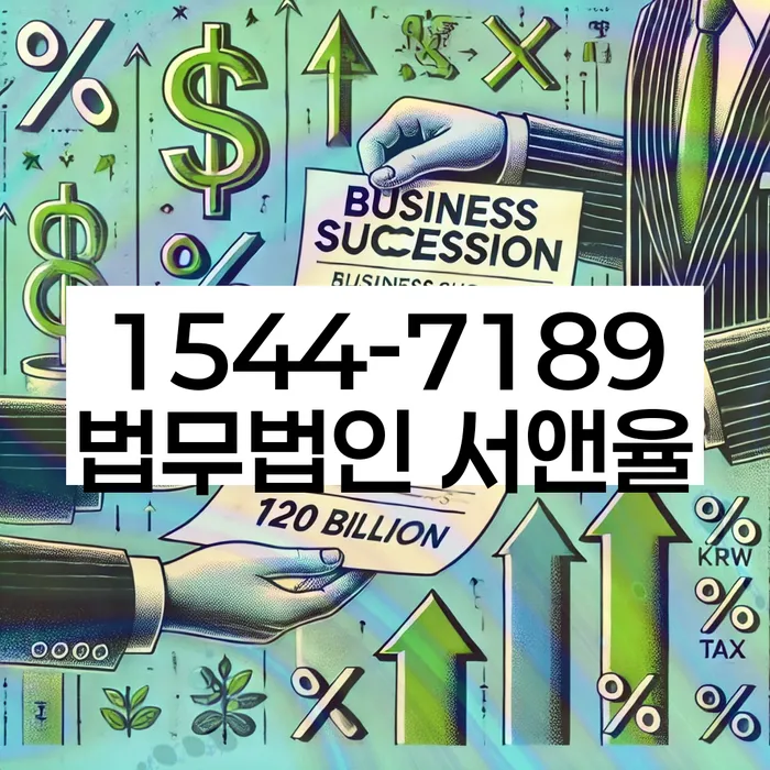 개인회생신청서류