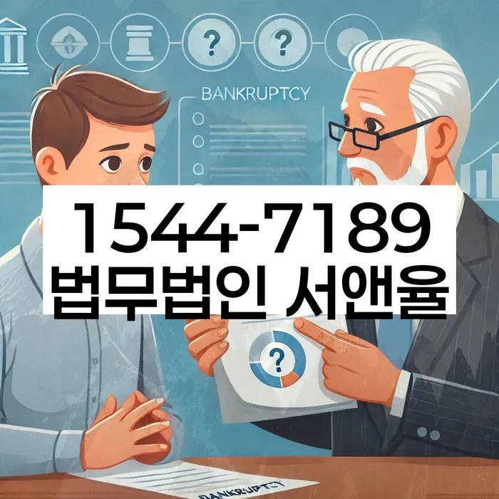 개인회생절차도